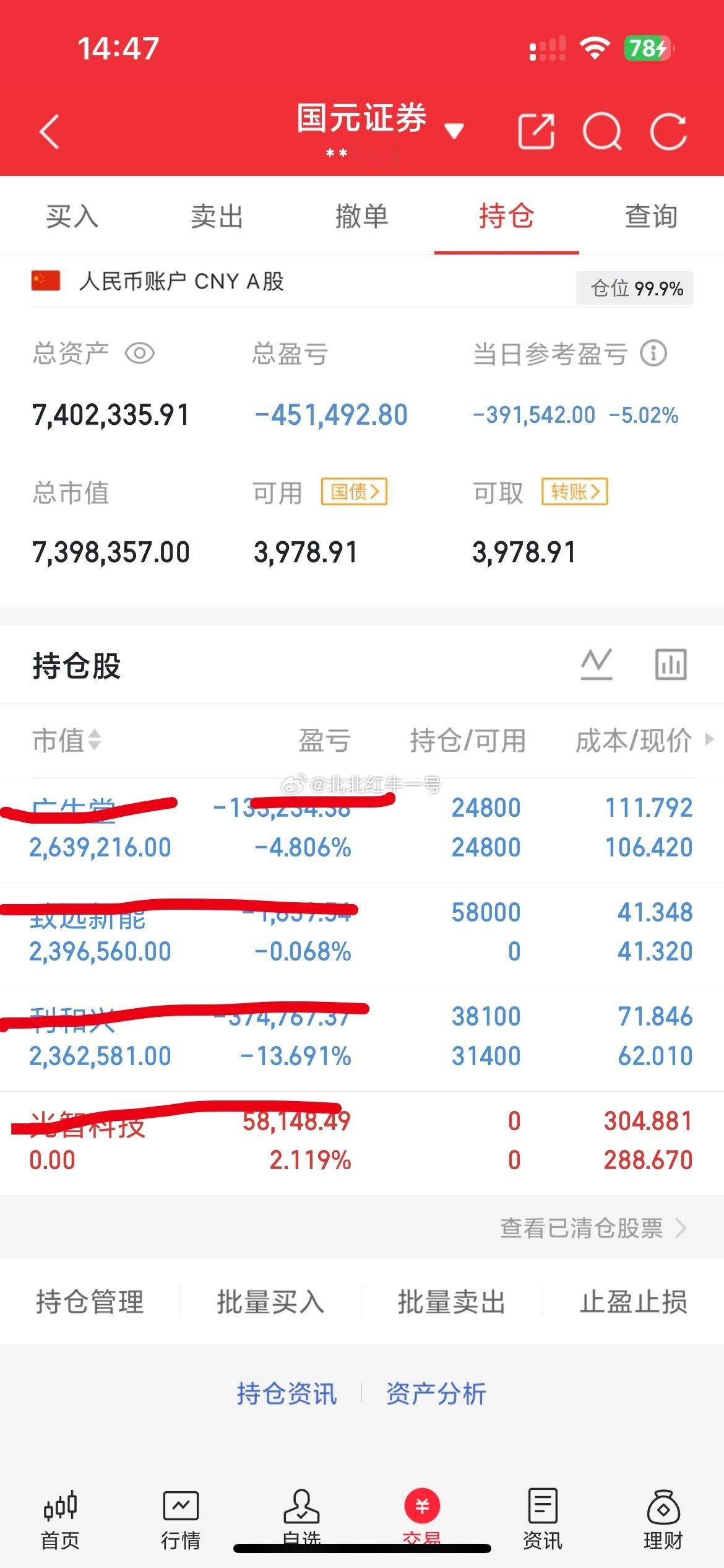 这行情一天一个样，科技大调整，今天光智冲高及时出局，成功规避风险，广生冲高没及时