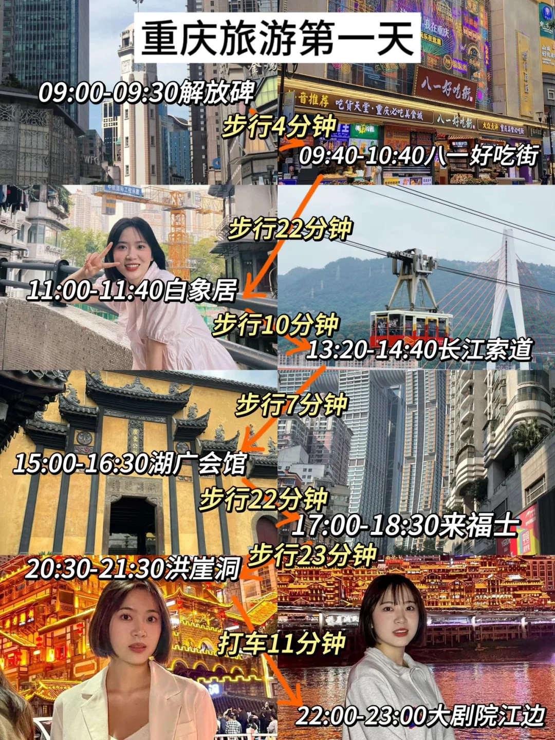 不开玩笑，两天打卡了重庆14个景点（腿还在