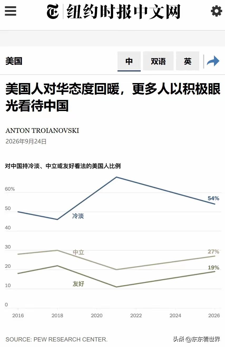 继美国民众对华态度转变之后，日本民众要求高市早苗改善改善对华关系呼声也越来越高。