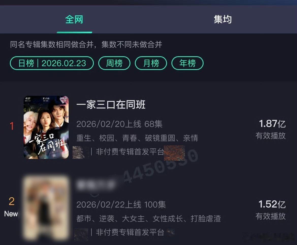 短剧出现了马年第1匹口碑黑马 父母和儿子的搞笑对话，带有温情又有深度，追剧的过程