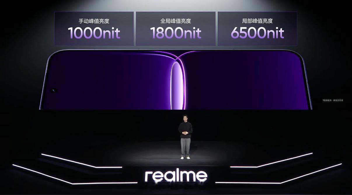 真我Neo8来了全局峰值亮度可以达到1800nit30款游戏支持原生165帧 这
