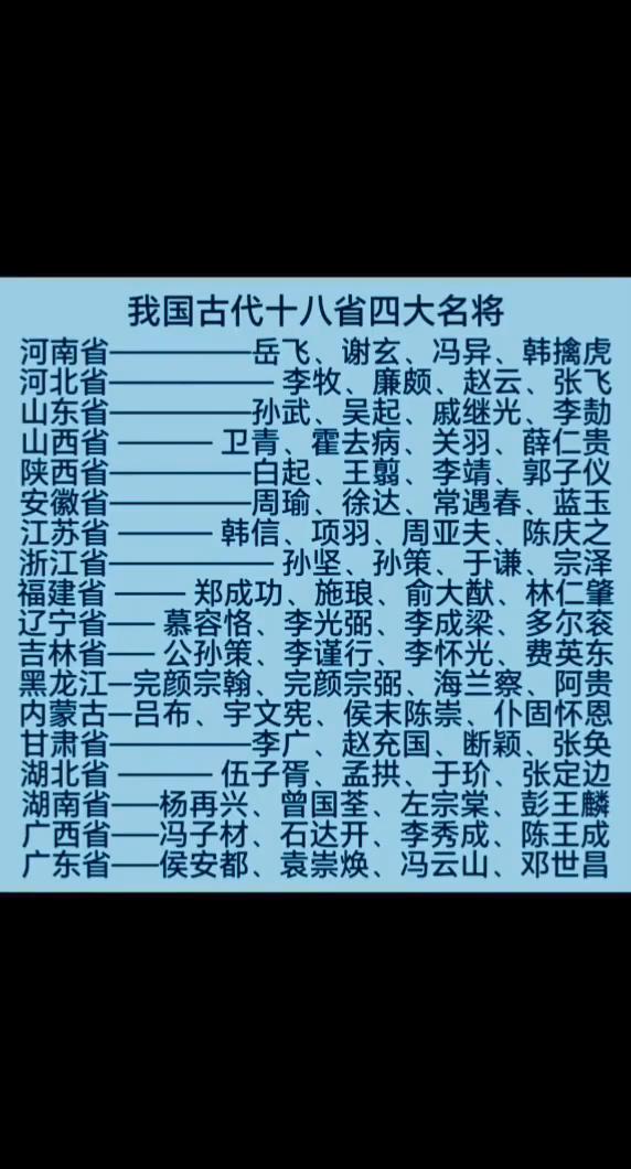 我国古代十八省四大名将。
·卫青、霍去病、关羽、薛白起、王翦、李靖、郭郑成功、施