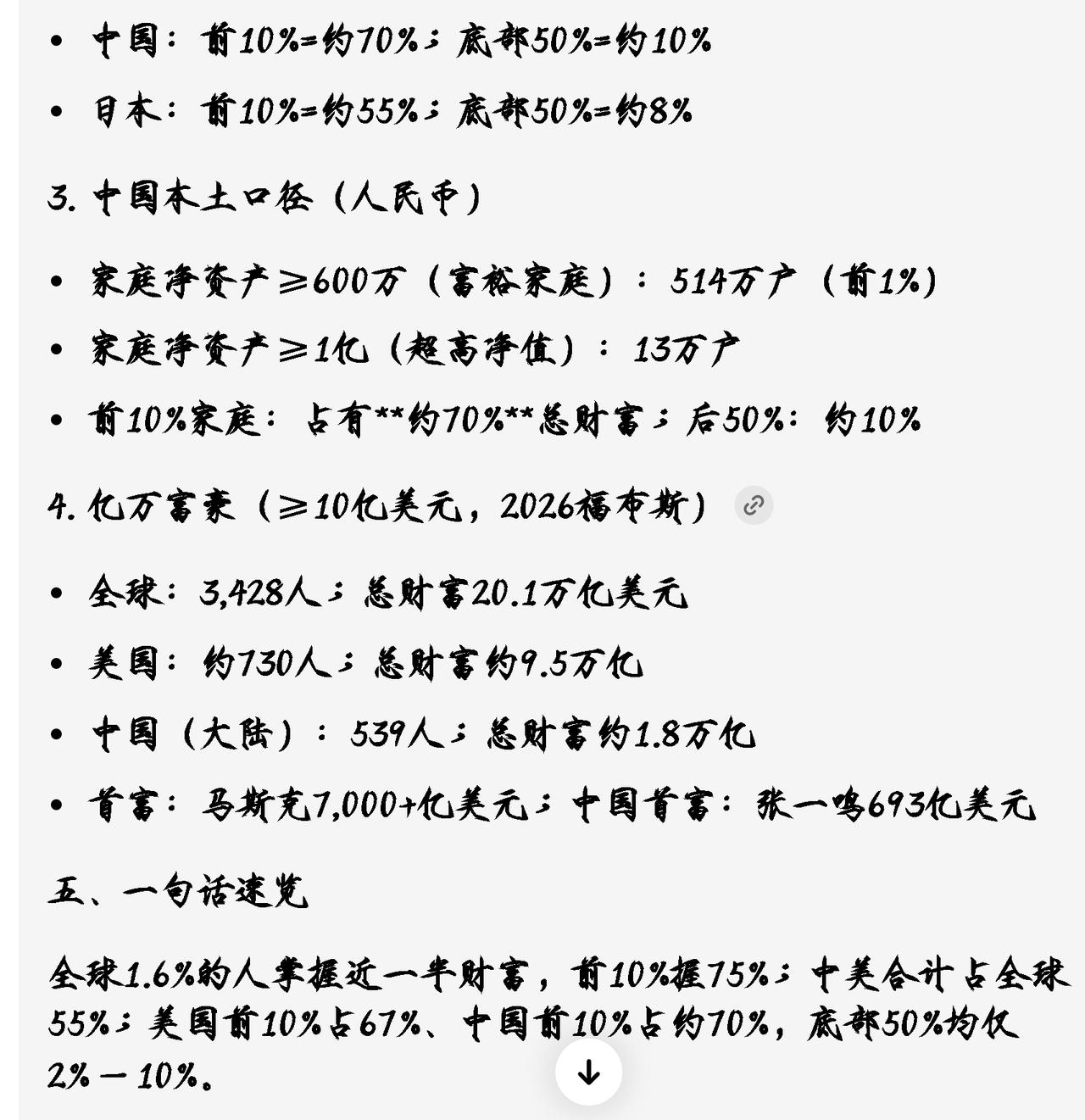 以下是2025 - 2026最新权威数据（瑞银/瑞信、乐施会、美联储、福布斯），