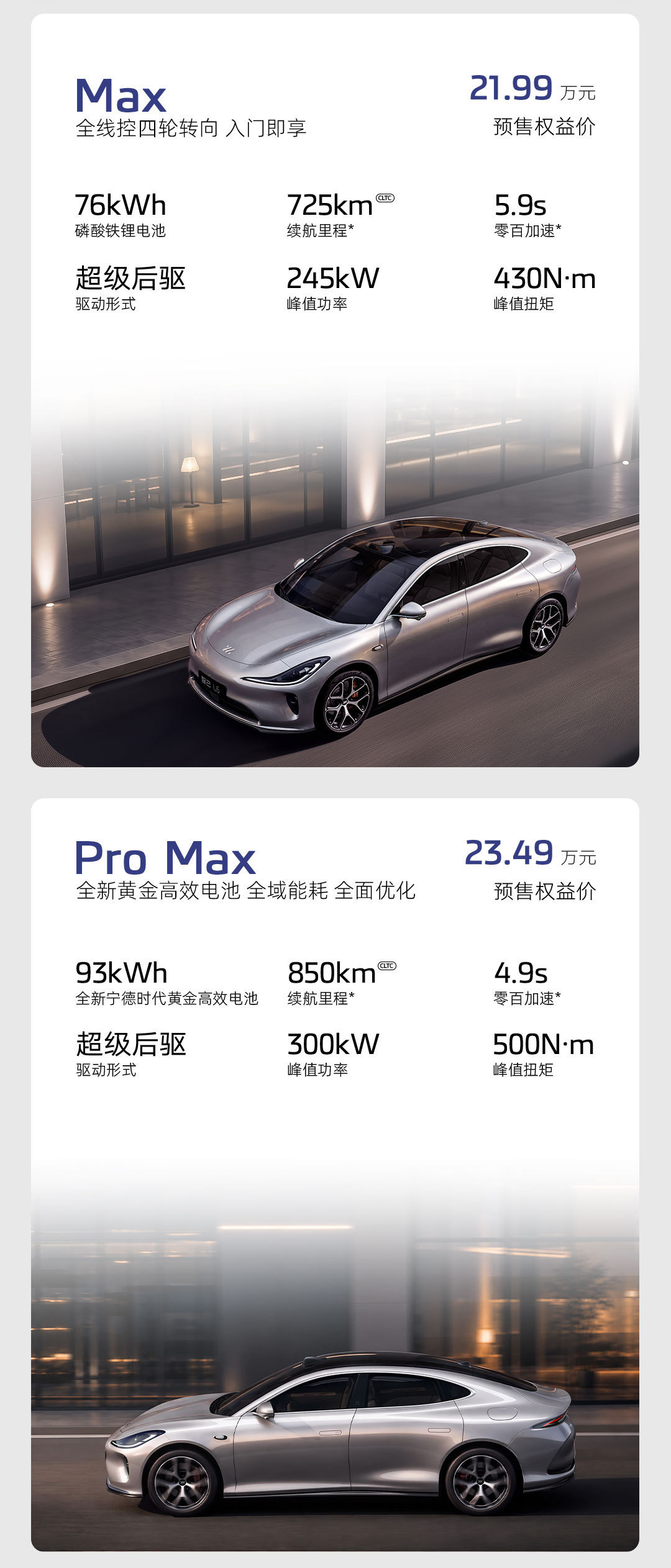 全新一代智己L6全系预售权益价21.99万元起，车色没有了我最爱的尼维斯蓝~信息