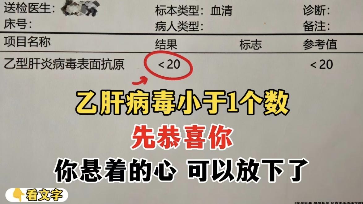 乙肝病毒小于1个数，医生都得恭喜你。作为干了 30 年的肝病医生，太懂...
