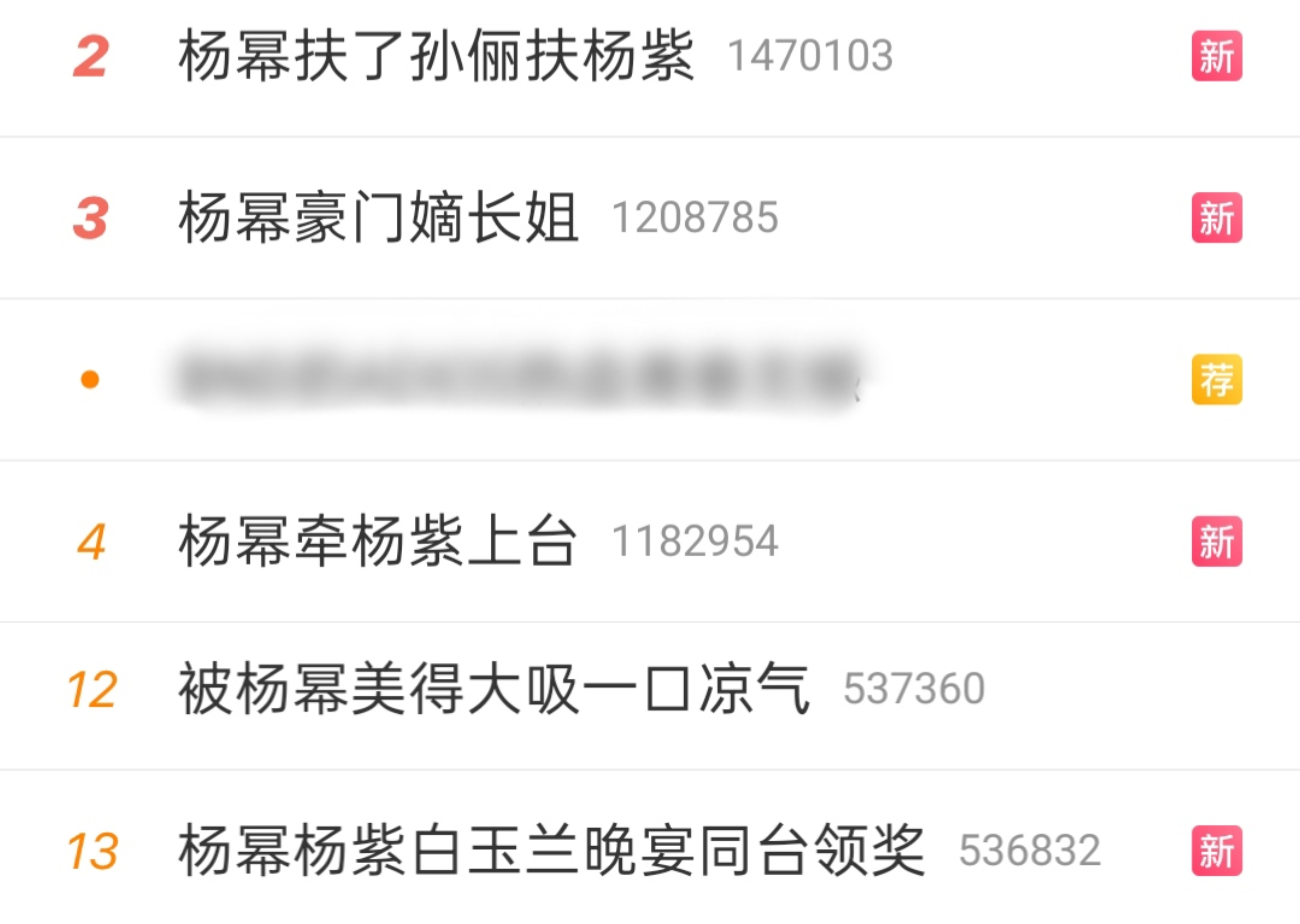 浪今晚的kpi 