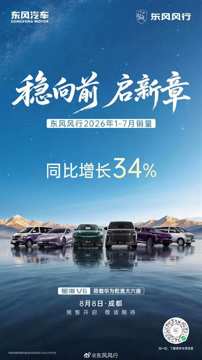 东风风行星海V6今天放价：400km版8.99万，510km版10.49万。等等