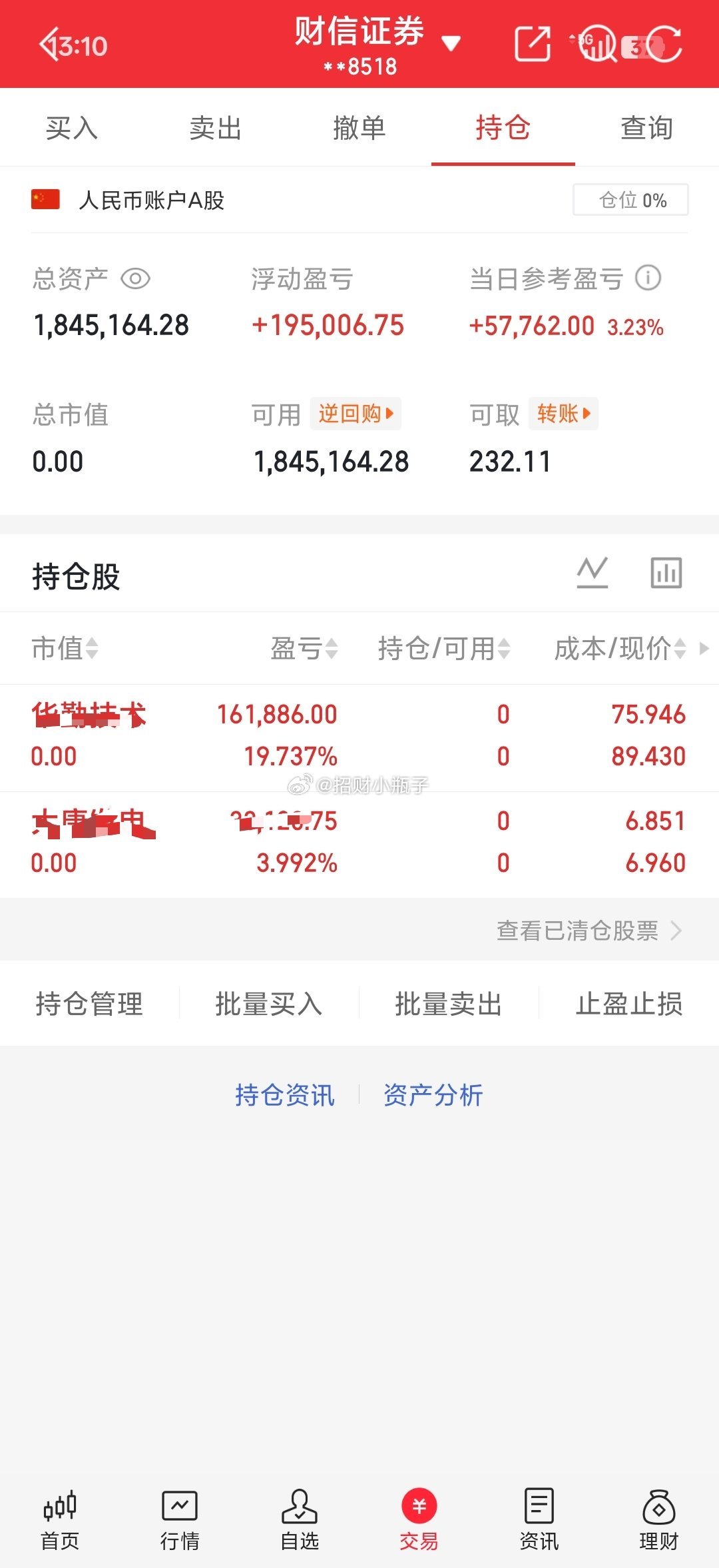 大家下午好！今天两个冲高都已安全出局，准备开下个新标，都点赞评论起来，看看有多少