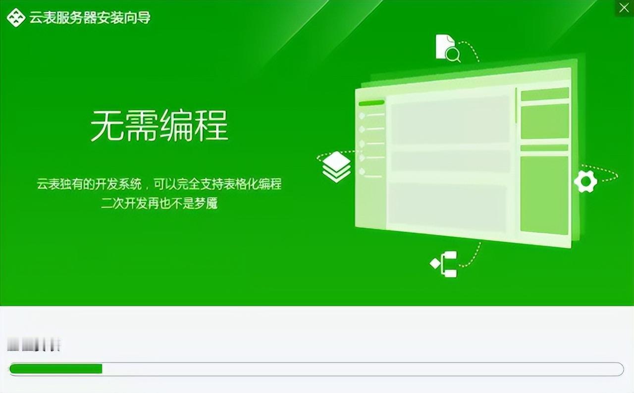 昨天一个老板做了个让团队炸锅的决定：他要求客户拿到系统后必须能自己改，以后别再找