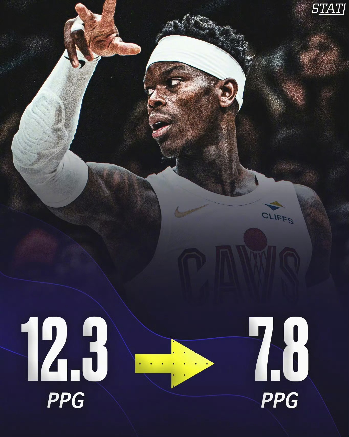 全明星前后的数据对比虽然数据下滑，但是球队的化学反应在慢慢变好骑士克利夫兰骑士哈