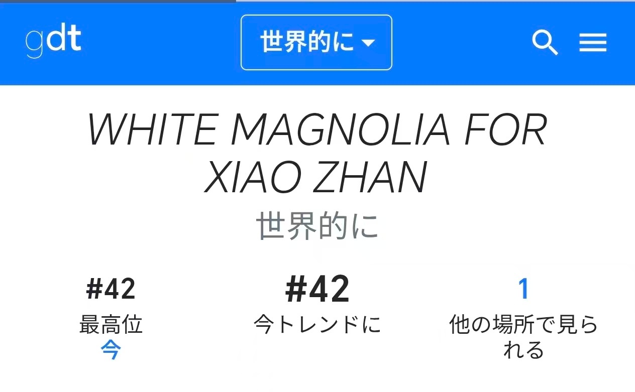 剛開始的時候有世界趨勢來著的 肖战入围白玉兰奖最佳男主