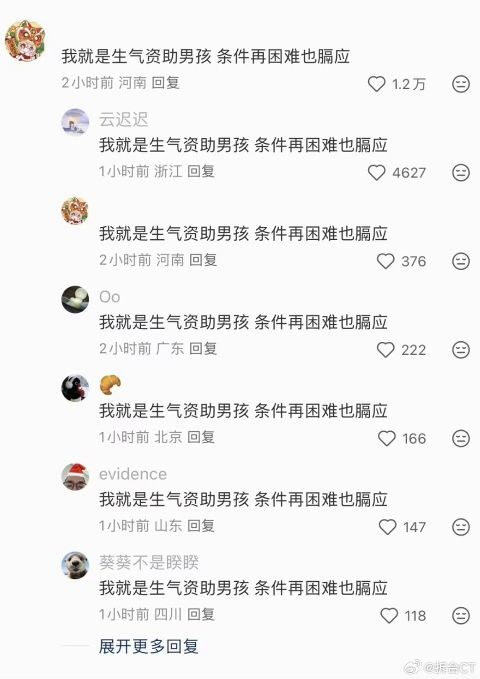 一点点回应真的被这群人笑哭了，人家自己的钱爱资助谁资助谁，跟你们有什么关系