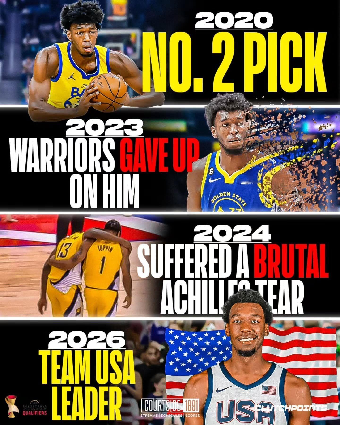 世预赛加油！美媒：詹姆斯怀斯曼的篮球生涯堪称篮球过山车。不到六年时间，他经历了足