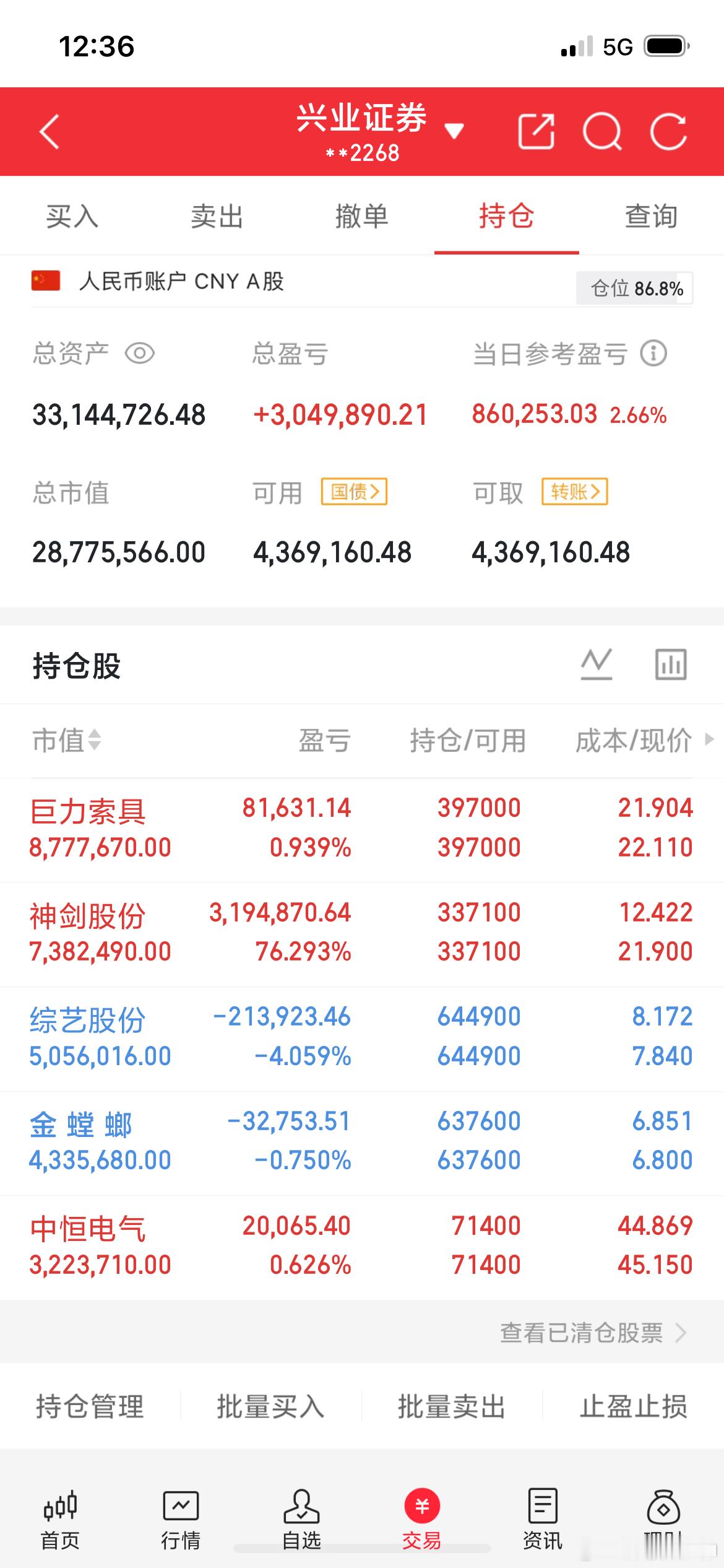 5月9日，星期六，六大低位首板突然启动！谁能复刻“螳螂”神话？别急，越是这样的时