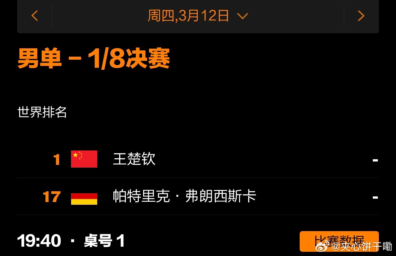 WTT冠军赛重庆站丨莎头赛程3月12日19:40 T1 王楚钦🇨🇳VS帕特里