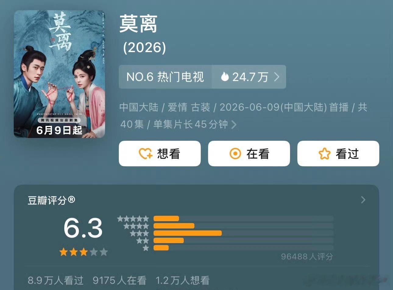 啊🤔白鹿、丞磊《莫离》豆瓣开分6.3，高了还是低了？ 