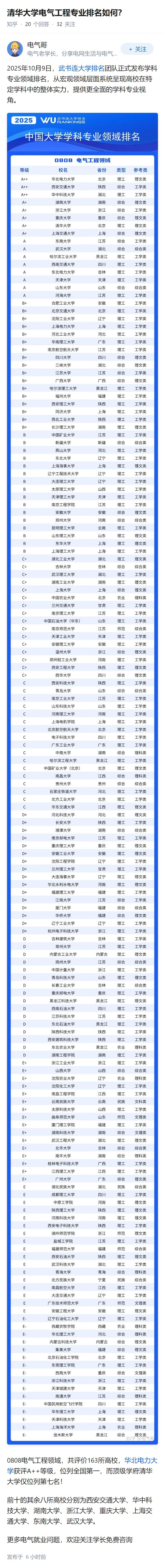 清华大学电气工程专业排名如何？