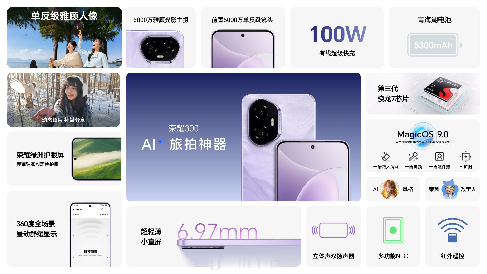帮各位分别汇总下今天的荣耀300 标准版、荣耀300 Pro、荣耀300 Ult
