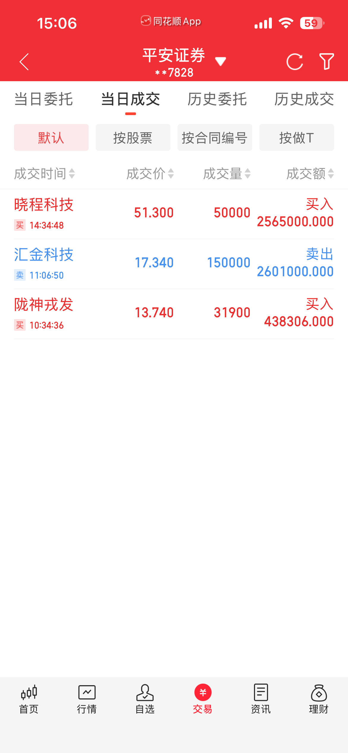 上山爬坡缓慢走，烘云托月是小牛。a股英伟达将向联发科投资35亿美元$铜冠铜箔 s