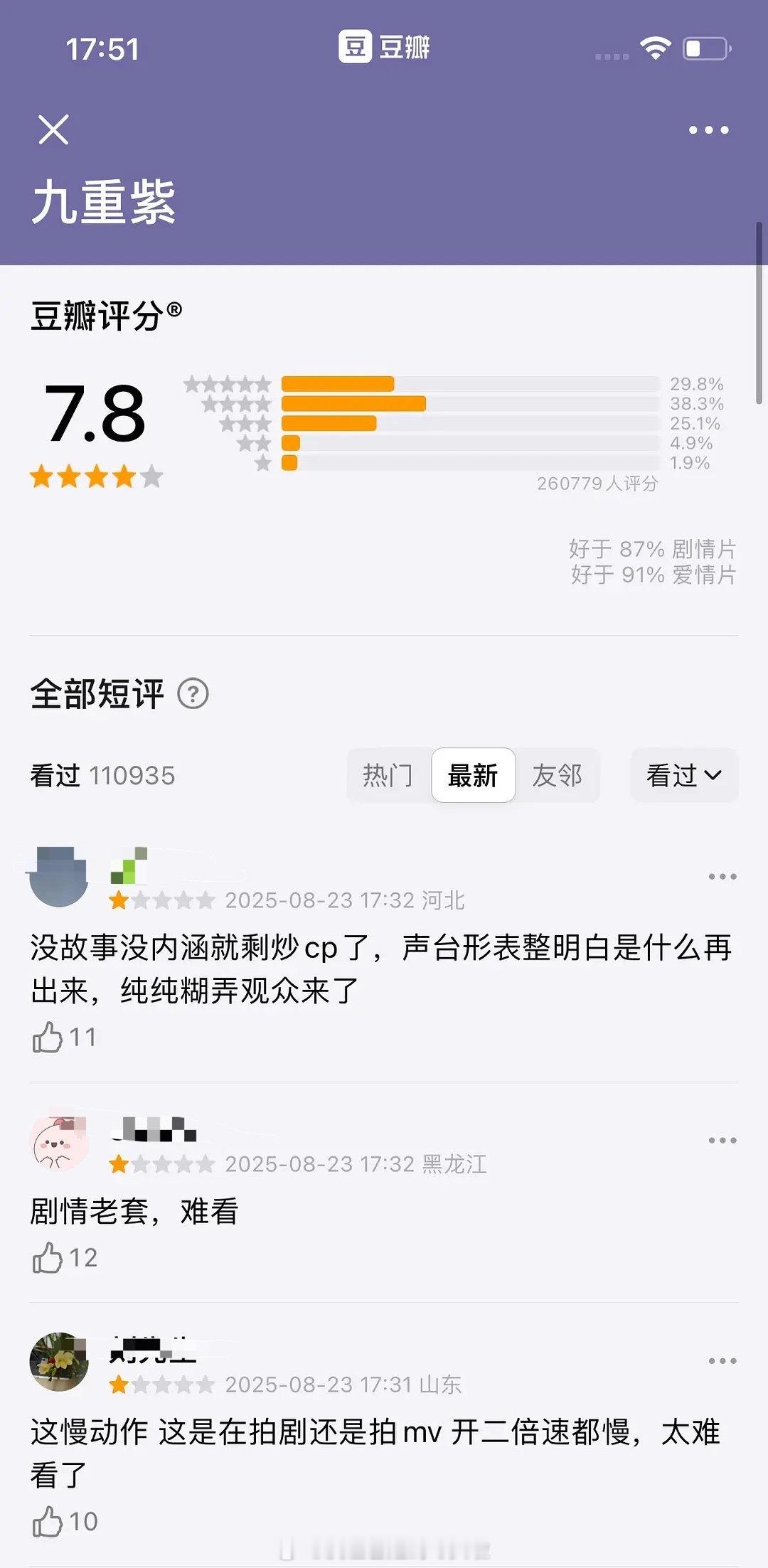 孟子义、李昀锐的《九重紫》今天被大量一星差评[哆啦A梦吃惊]最近没对家的剧啊，而