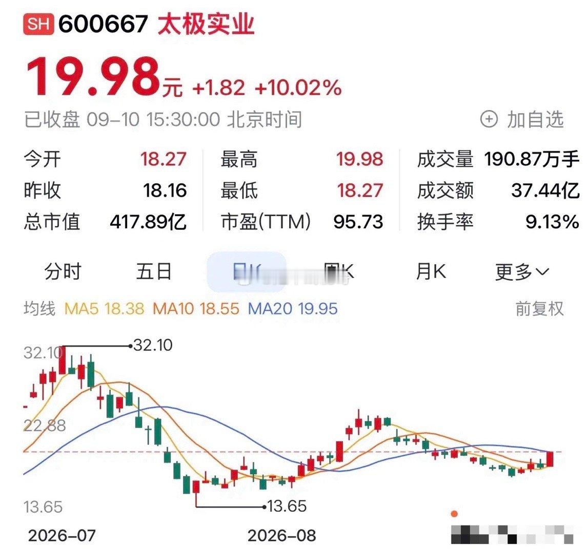 太极实业：携手SK海力士，双子公司发力先进封测，深耕存储芯片赛道。时光回溯至20
