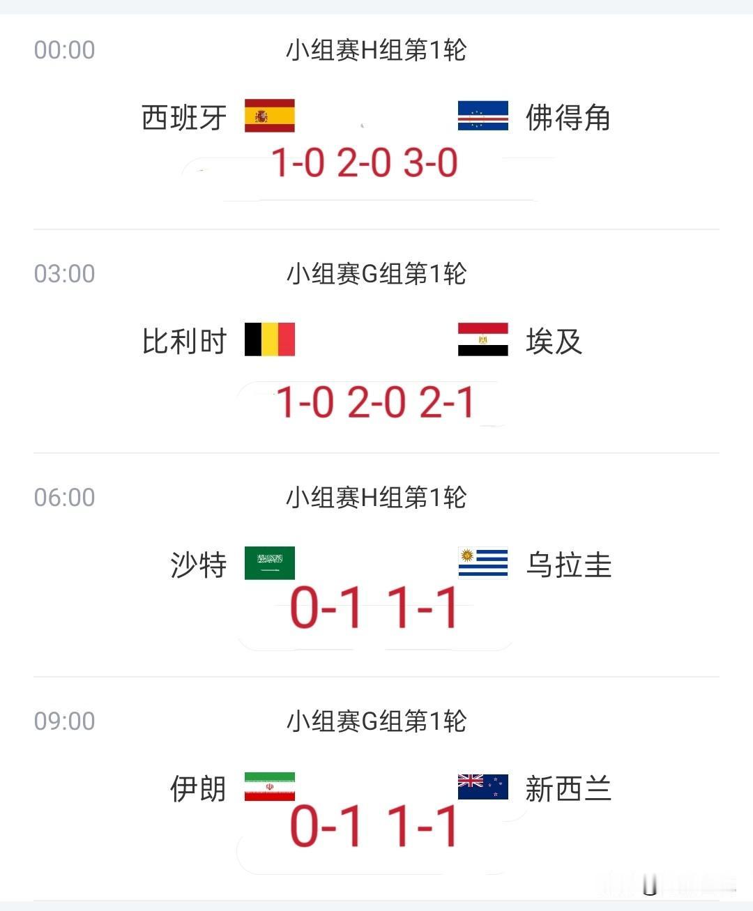 🇪🇸 西班牙 vs 佛得角 🇨🇻
实力与状态：西班牙全队身价超12亿欧元