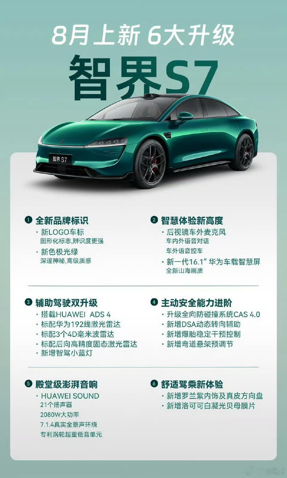 智界S76🈷️上新三大升级咋样 喜欢吗～ ​​​