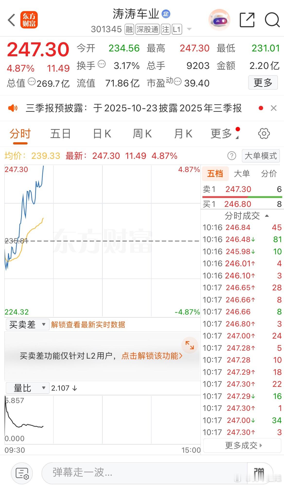 涛涛继续冲刺 ​​​