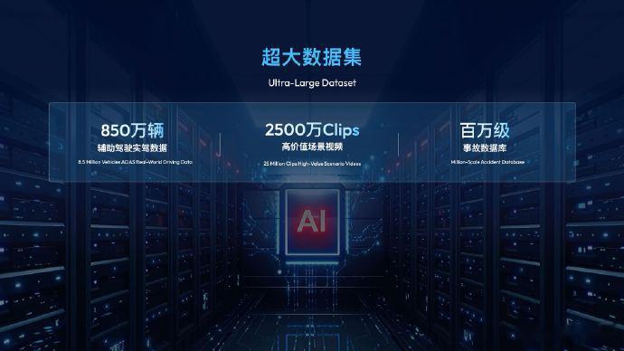 全域AI能给汽车带来什么今年是吉利连续第三年亮相 CES ，吉利宣布全域 AI 