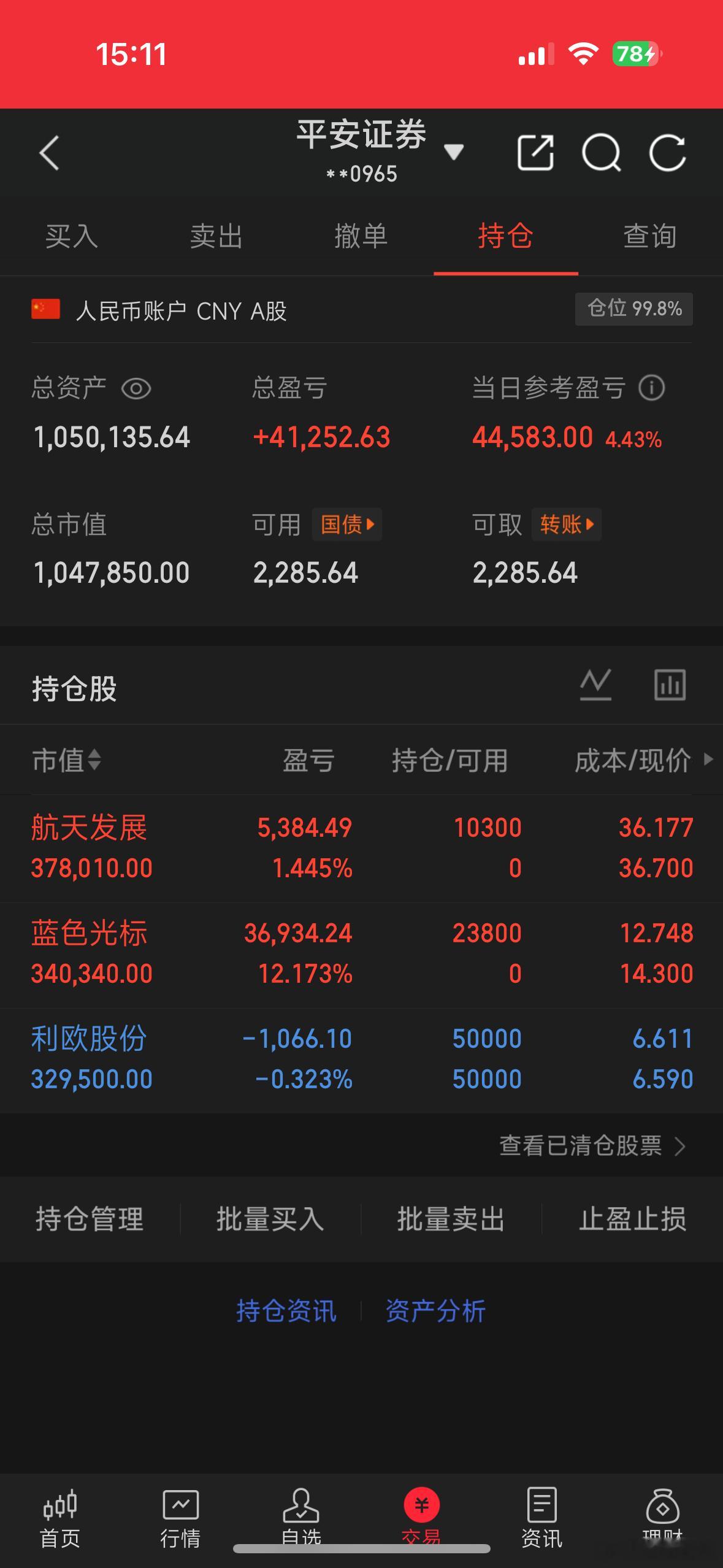 各位股友们，夜深人静，当大多数人已进入甜美的梦乡，咱们这些在股海遨游的人，或许还
