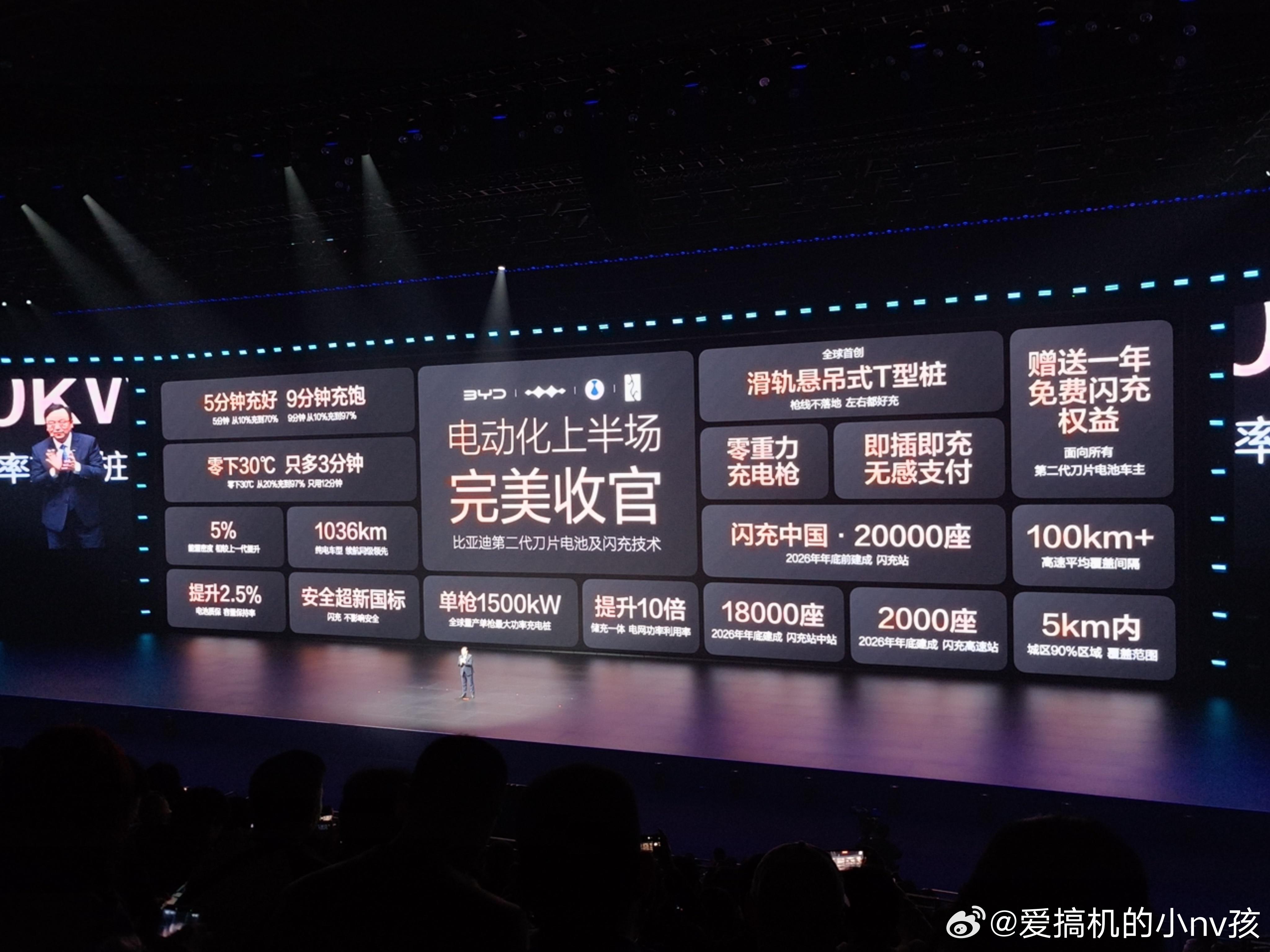 最近我看到很多人在讨论车的闪充伤电池？其实在前几天的比亚迪第二代刀片电池发布会，