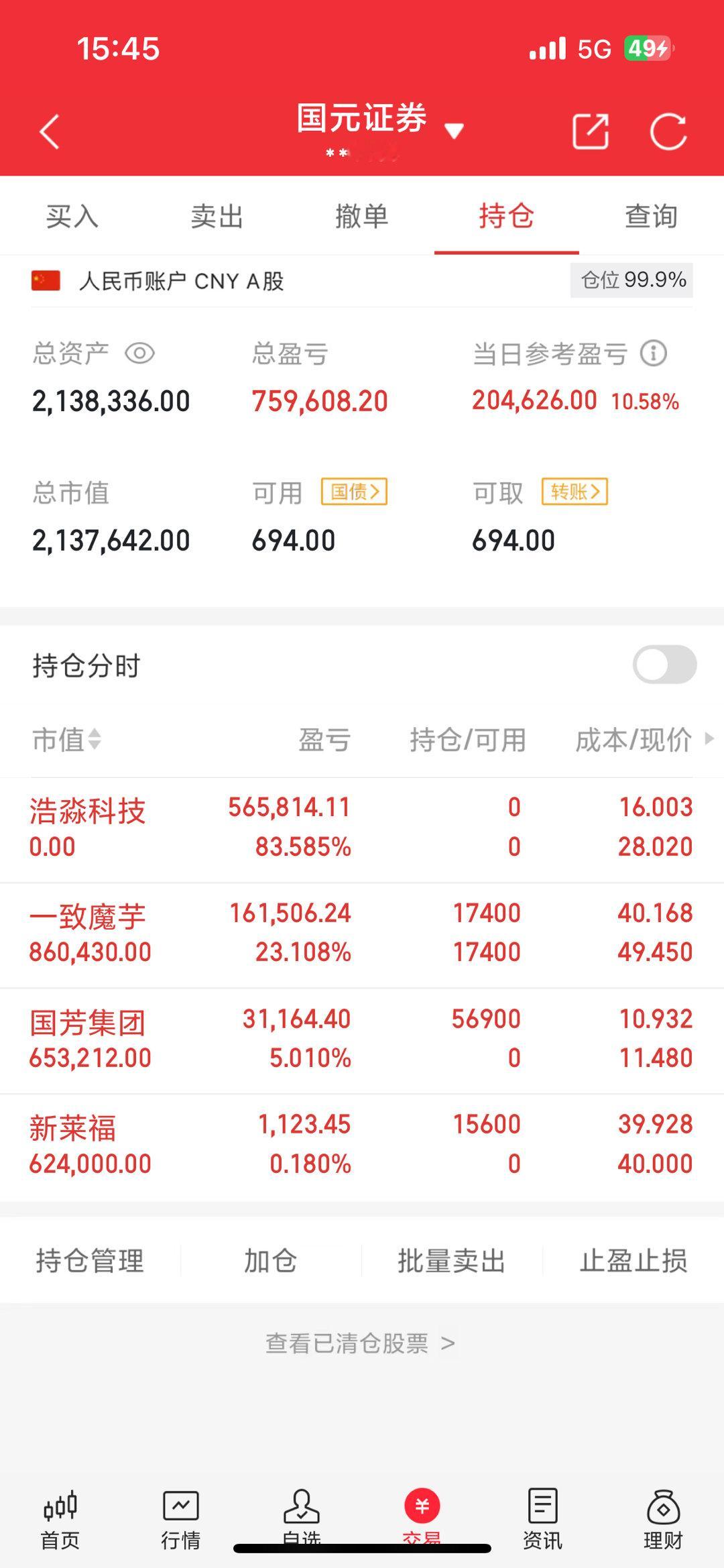 好久没公布实盘了 ​​​