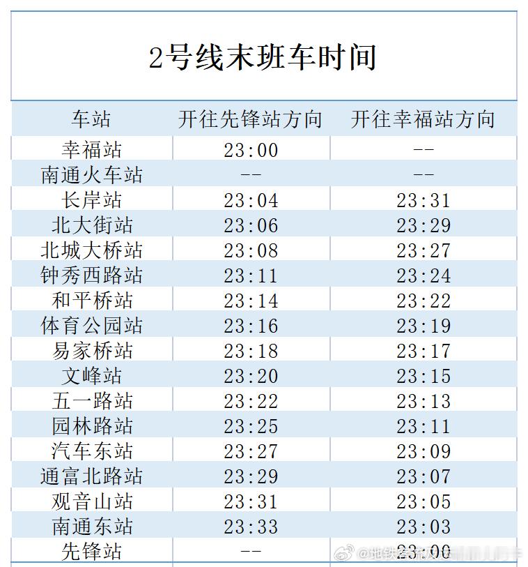 【南通地铁苏超 】2026年5月9日，“苏超”南通队将主场迎战南京队，南通轨道交