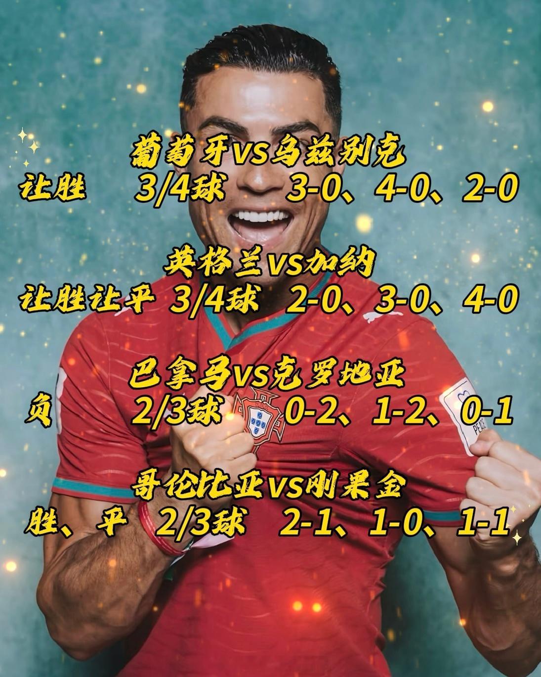 今日世界杯 看点拉满！C罗二度出征！葡萄牙VS乌兹别克斯坦 让胜       3