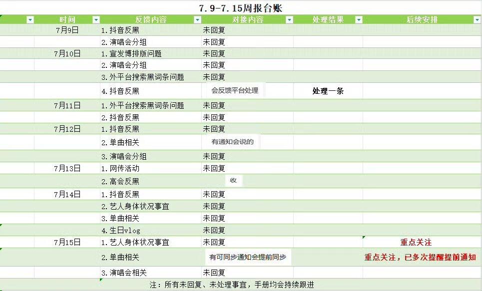 小图以为对面终于有活人了，点开大图一看真想踹两脚啊。！人呢？对面人呢？遇到难回答