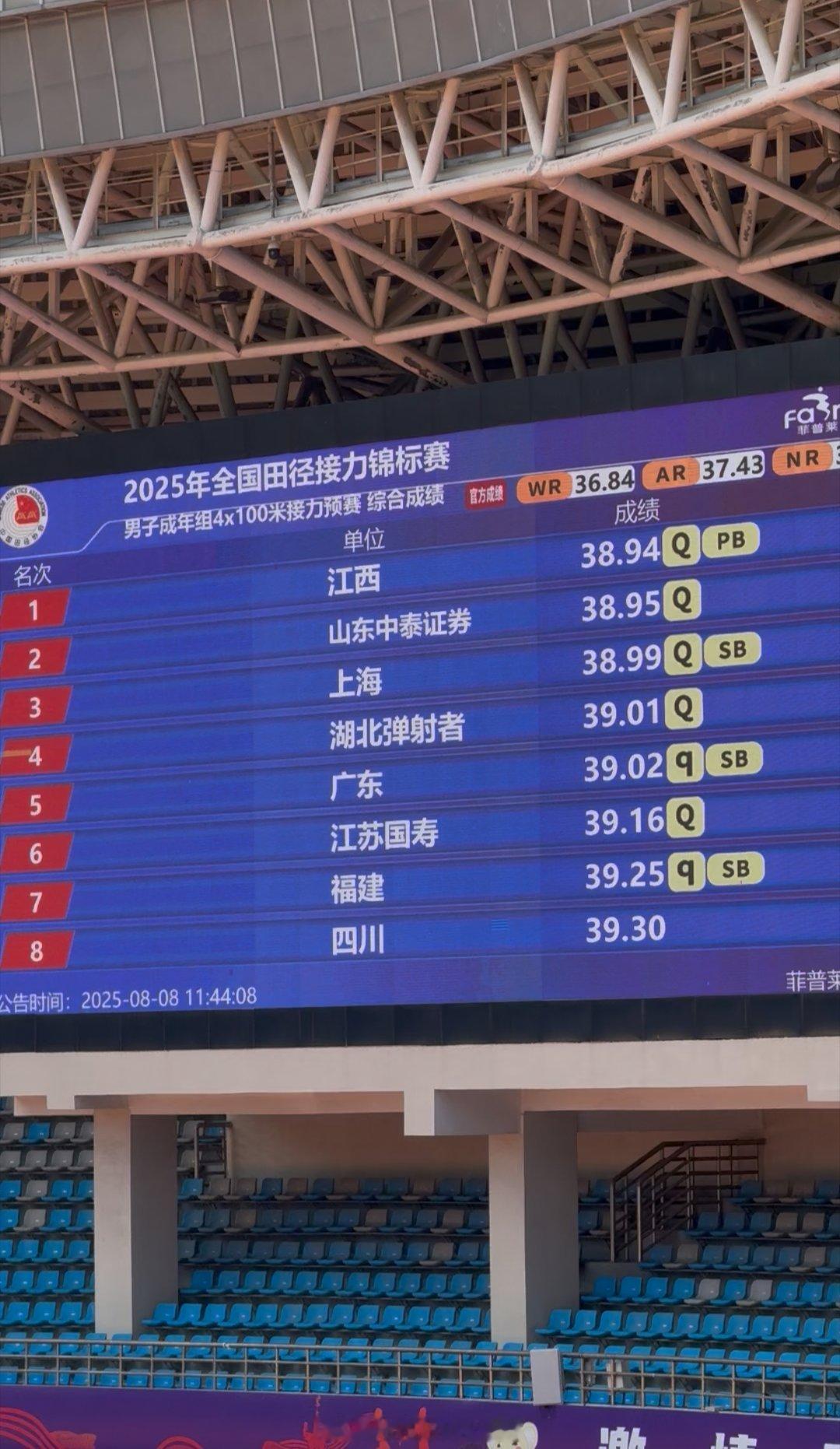 2025全国田径接力锦标赛 男子女子4×100米接力晋级名单田径说一哈你不知道的