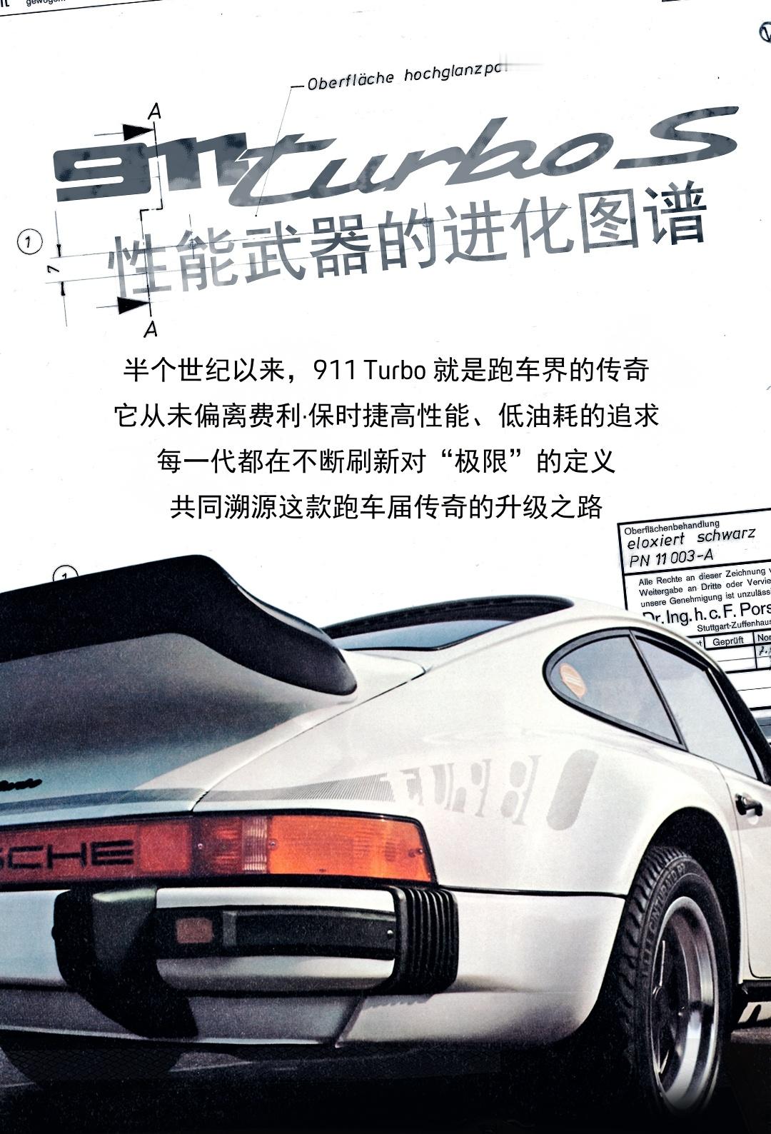 保时捷911[超话] 911算不算超跑？911 Turbo S说了算呗！每一代T