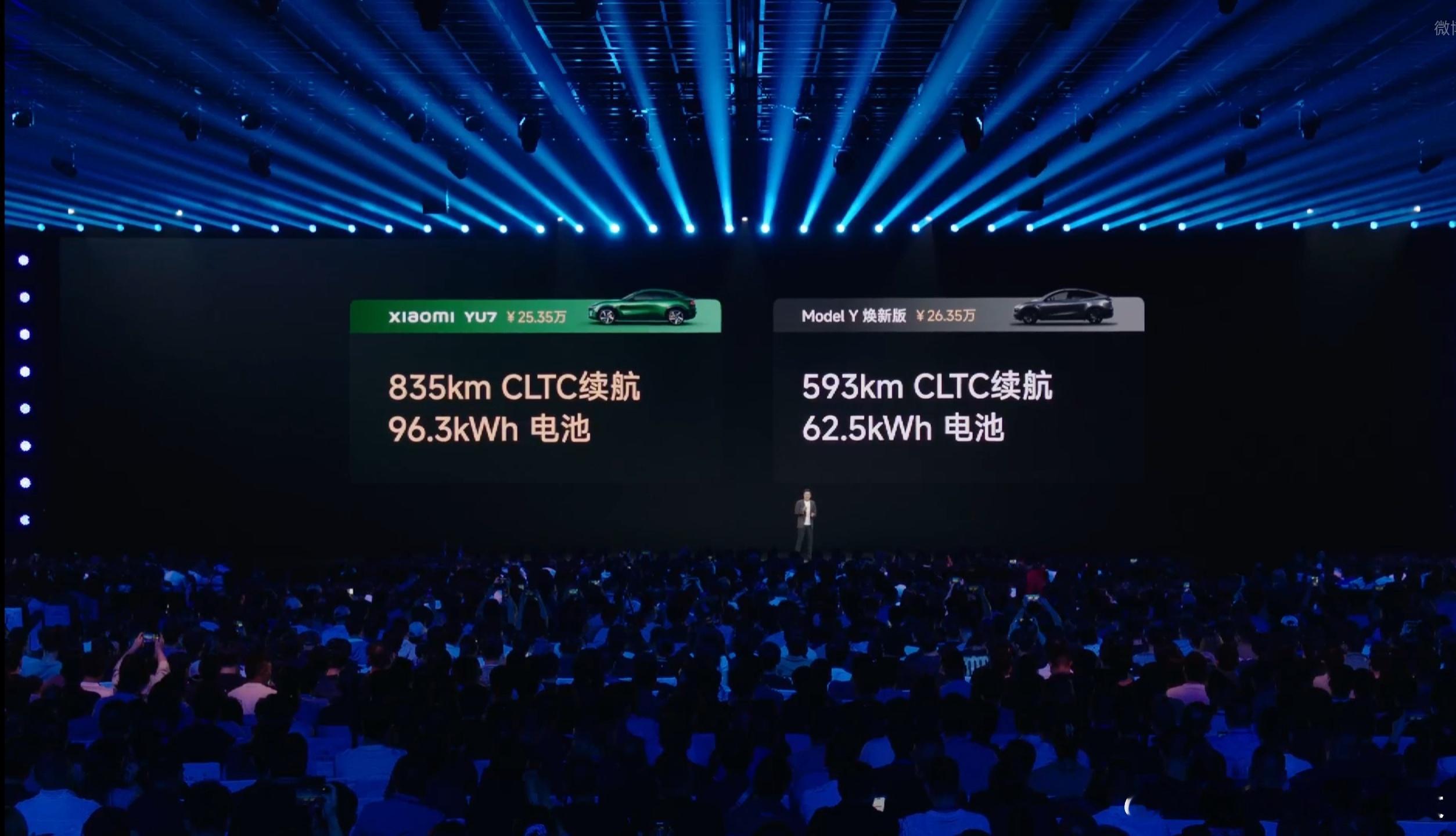 “不买YU7的，可以买特斯拉，还可以看看明天发布的理想 i6”雷军年度演讲小米发