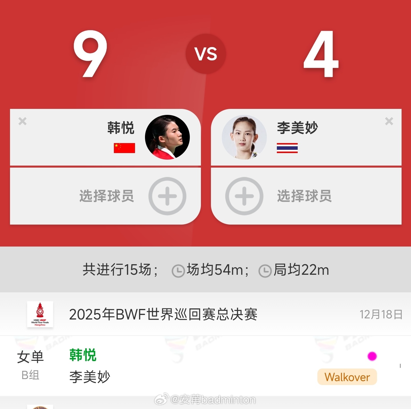 李美妙赛前退赛，韩悦直接获胜！接下来只要王祉怡和韩悦都能战胜因达农即可携手出线2