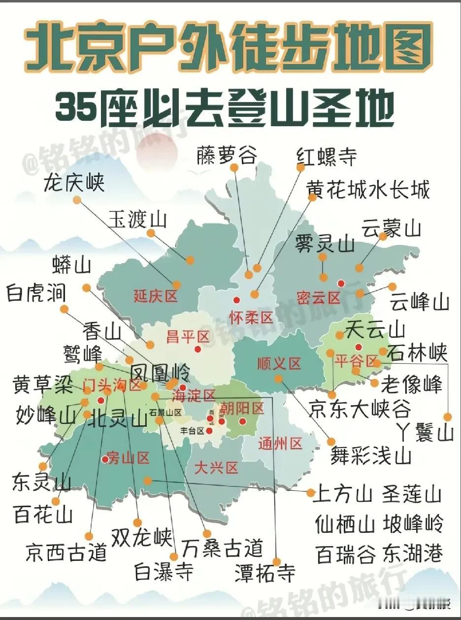 北京户外徒步登山🧗‍♀️圣地
我去过3分之2的地方
很多地方都很值得打卡
我们