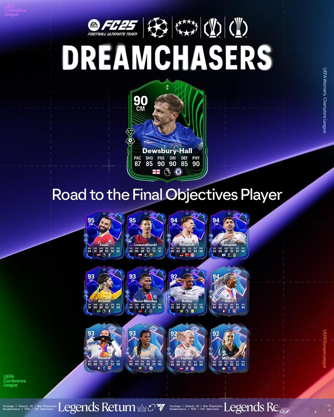 RTTF霍尔的目标任务已上线。FC25 ​​​