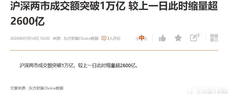 这量缩的有点多啊。 