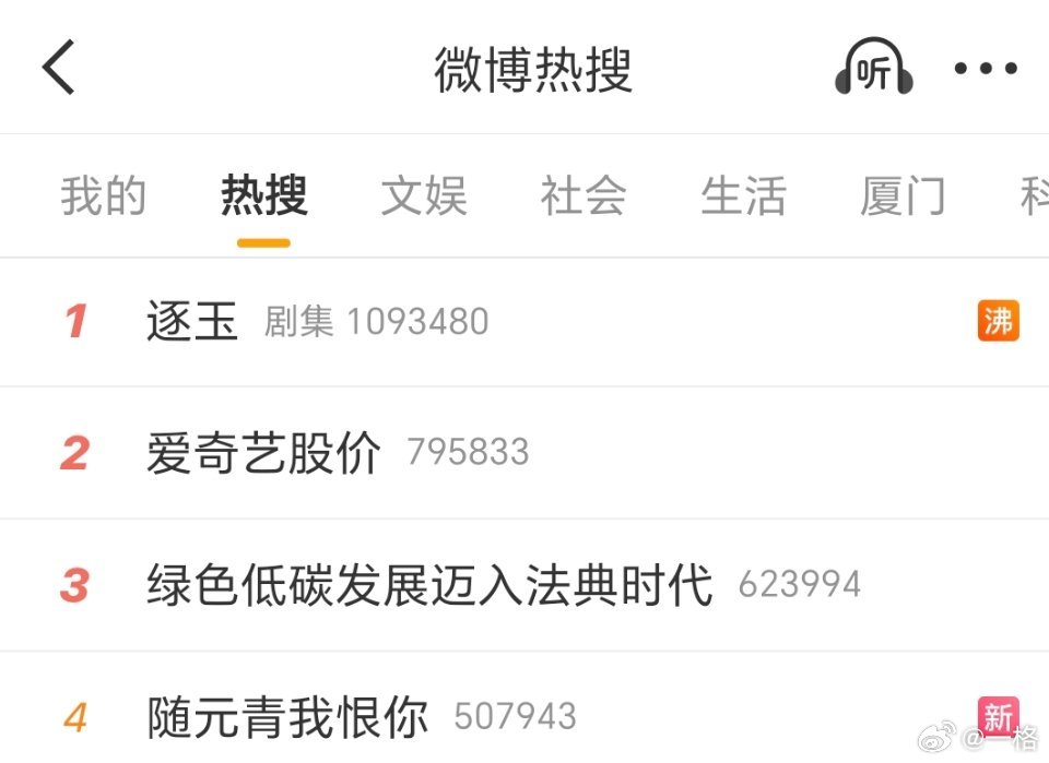 爱奇艺股价跌麻了，难怪最近那啥热搜这么多…