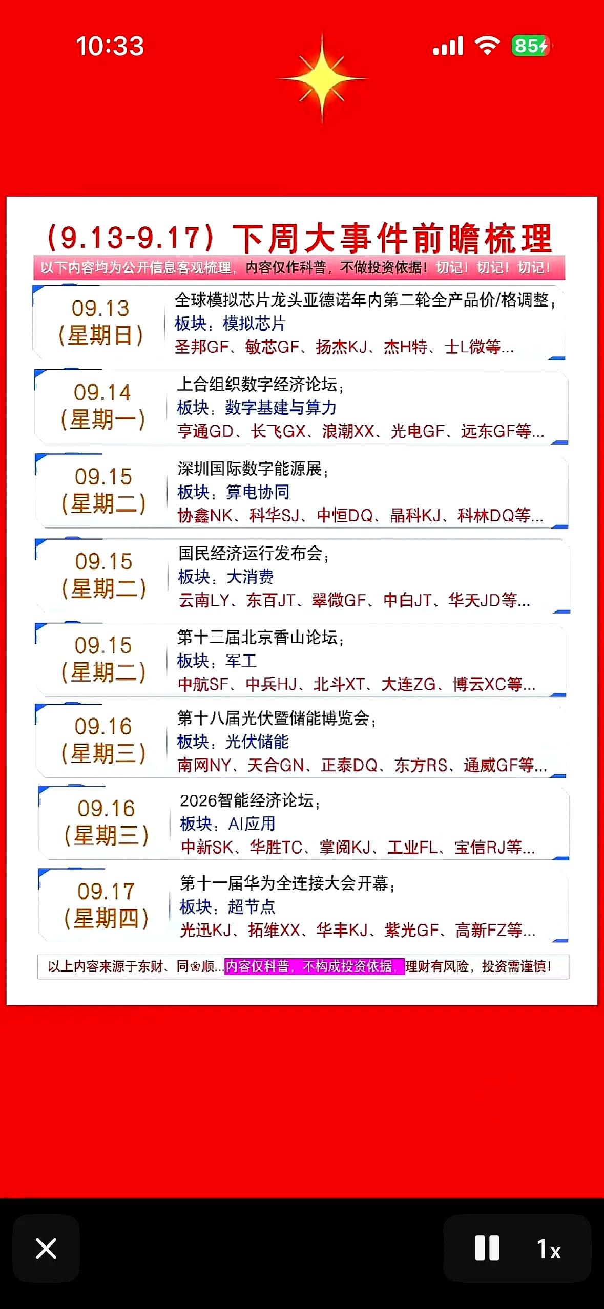 下周要热闹了，一堆产业会和数据扎堆上场：模拟芯片、算力/算电协同、军工、光伏储能