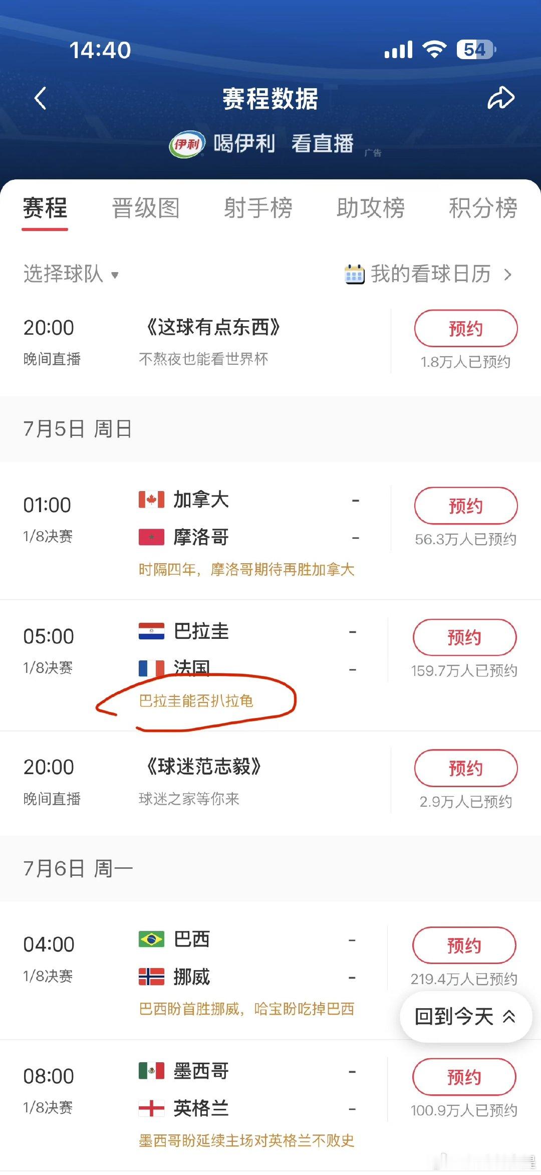 谁研究的 世界杯