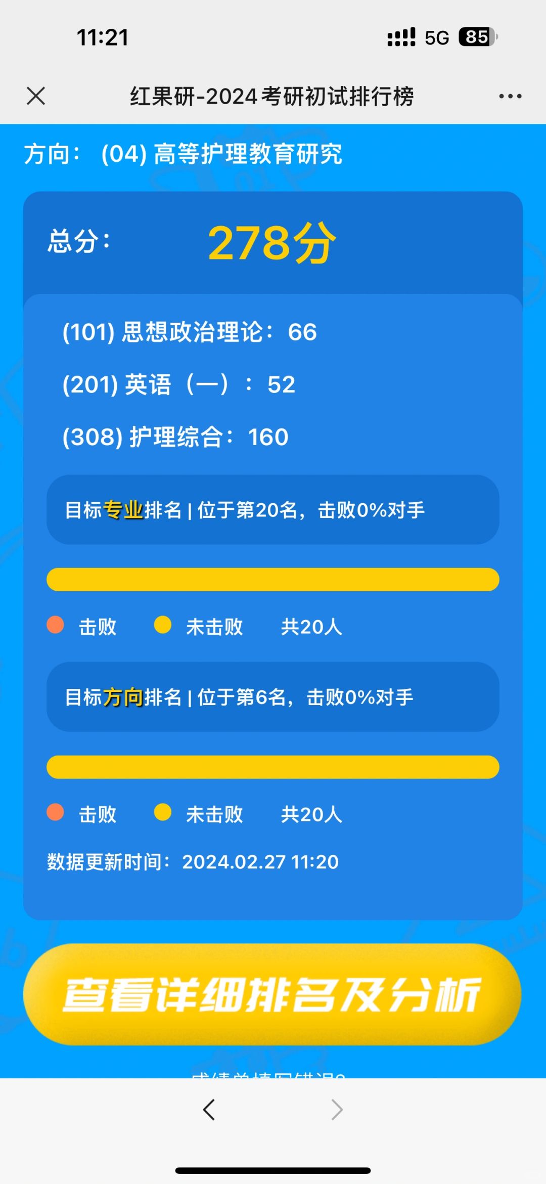 考研第一名！！！