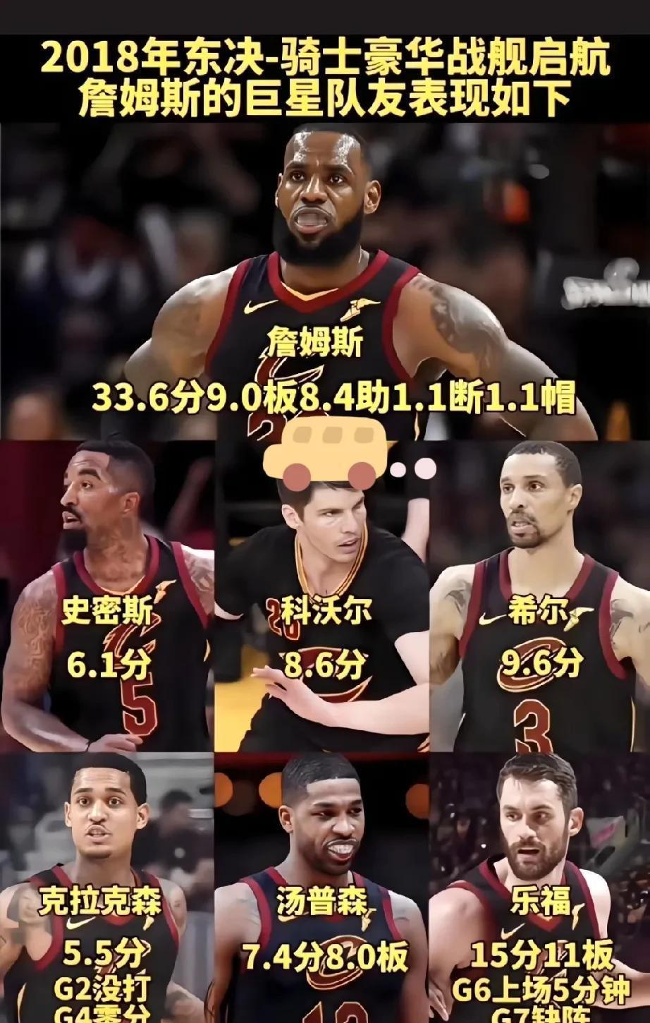 2018年骑士真有那么强？
别被数据骗了！
我跟你们说，2018年骑士那阵容，真