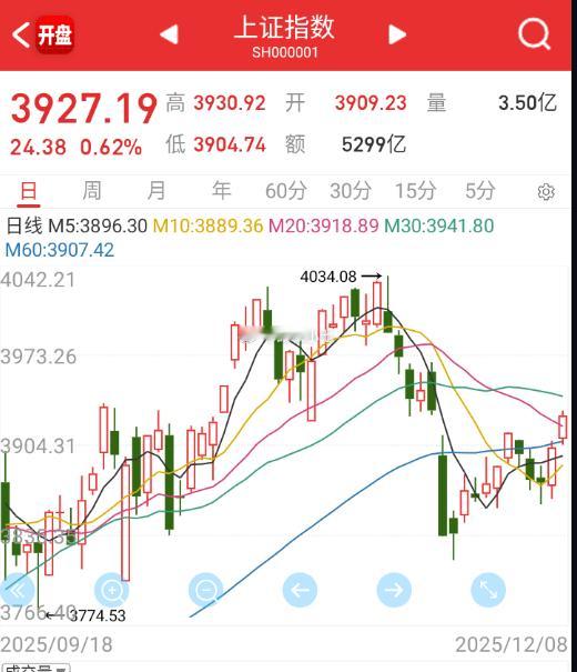 主板的缺口也是补上了。 