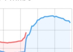 第二条百万达成关于数据其实没必要焦虑的 测试机器给褶一秒呢 开心追剧最重要代言来