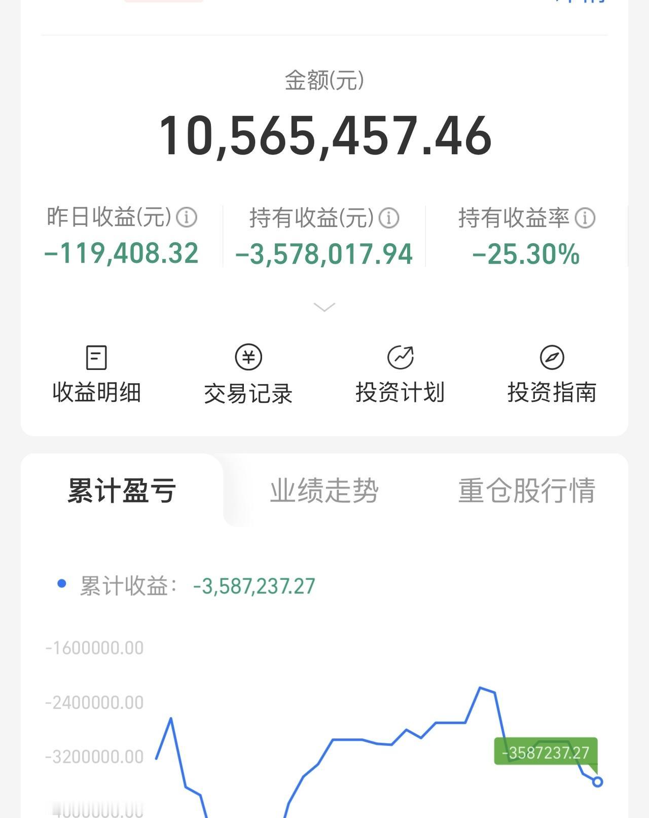 不知道买了啥，天天来报仇。